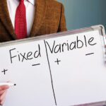Variable mining costs
