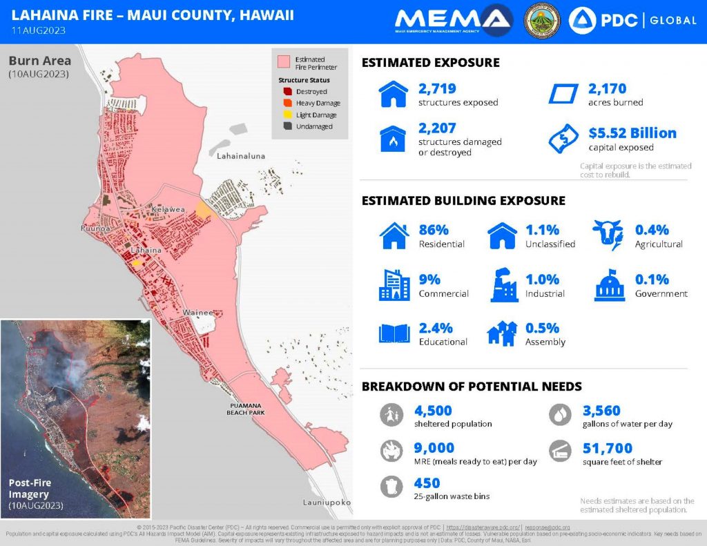 Maui Fire damage graphic